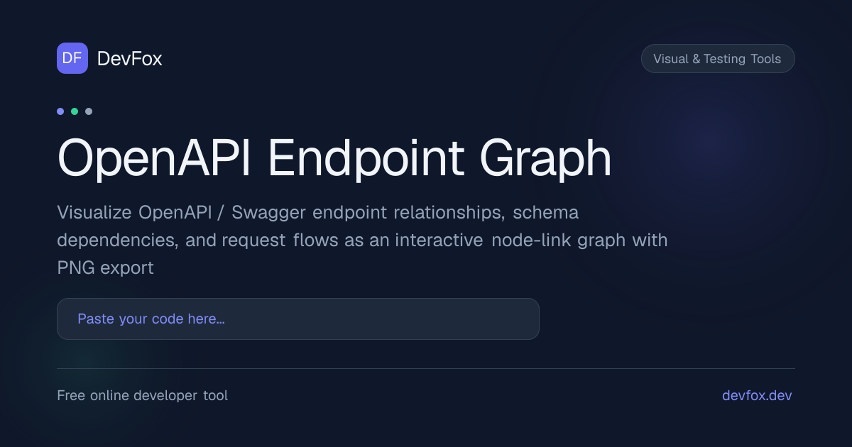 OpenAPI Endpoint Graph | Architecture Visualizer - DevFox